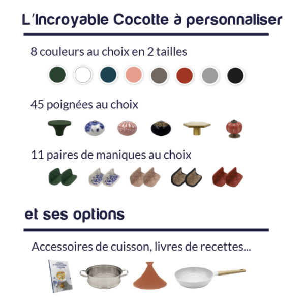 Cookut - Cocotte personnalisation